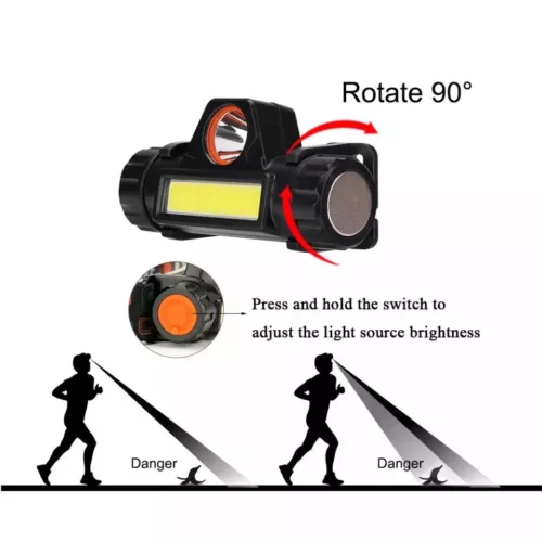2er Pack USB Wiederaufladbare Wasserdicht LED Stirnlampe Head Light Taschenlampe - Bild 5 von 12