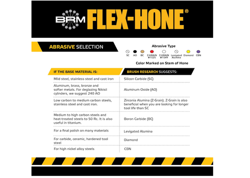 Brush Research BC12400BC FLEX-HONE - Picture 5 of 6