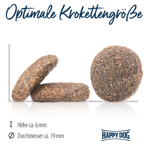 Happy Dog Hundefutter Supreme Sensible Irland Trockenfutter für Hunde 12,5Kg - Bild 2 von 9