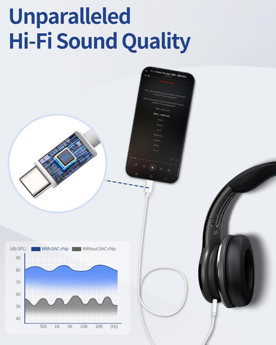 Cable De Audio Auxiliar USB C a Jack De 0.138 in Para Altavoz Estéreo De Coche - Imagen 8 de 12