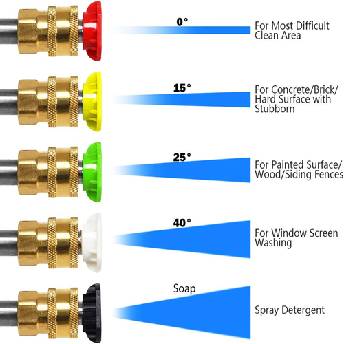 PRESSURE POWER WASHER 3000 PSI Electric 2.0 GPM 2200 W with Hose Reel - Picture 8 of 9
