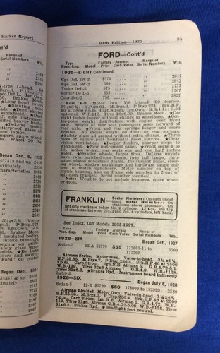 Red Book National Used Car Market Report Cash Value Edition June 15, 1935 FoMoCo - Picture 5 of 5