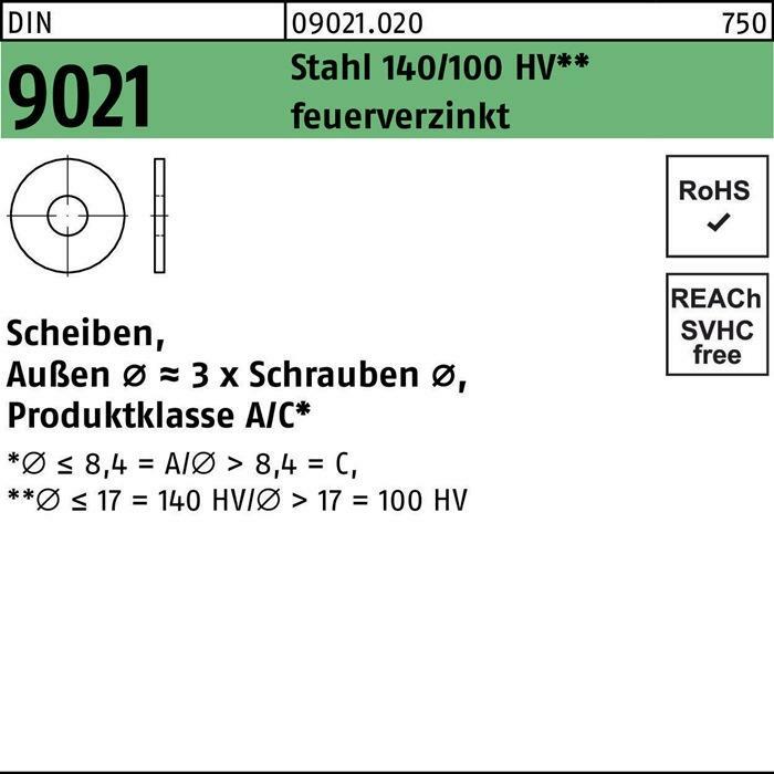 Рейхерный подъемник DIN 9021 8, 4x24x2 Stahl 140/100 HV feuerverzinkt