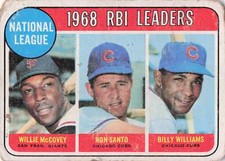 1969 Topps #4 1968 RBI Leaders