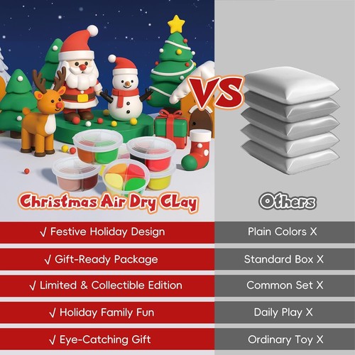 Kit de arcilla seca al aire para niños decoraciones de Navidad manualidades arte juguetes paquete de 12 - Imagen 10 de 12