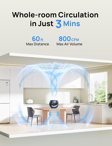 Fan for Bedroom, Table Air Circulator for Whole Room, 11 Inch, 60Ft Strong Airfl - Picture 4 of 12
