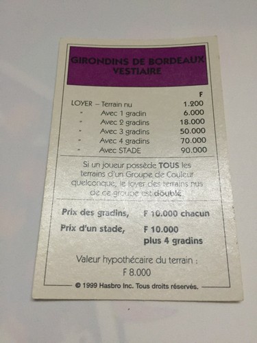 Carte Monopoly Football Top Clubs Hasbro 1999 - RDV Vestiaire Extérieur, Collection Vintage