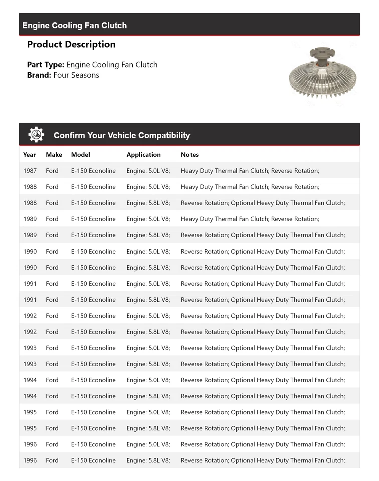 Embrague ventilador refrigeración motor Econoline 4 estaciones 1988 1989 Ford E-150 1987-1996 Foto 2 de 4