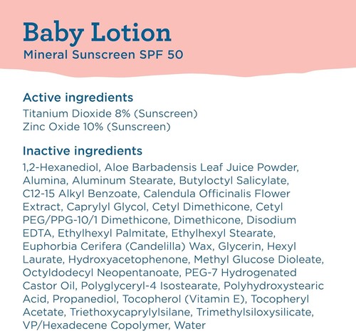 Blue Lizard Baby Mineral Sunscreen SPF 50 – 148ml - Picture 5 of 6