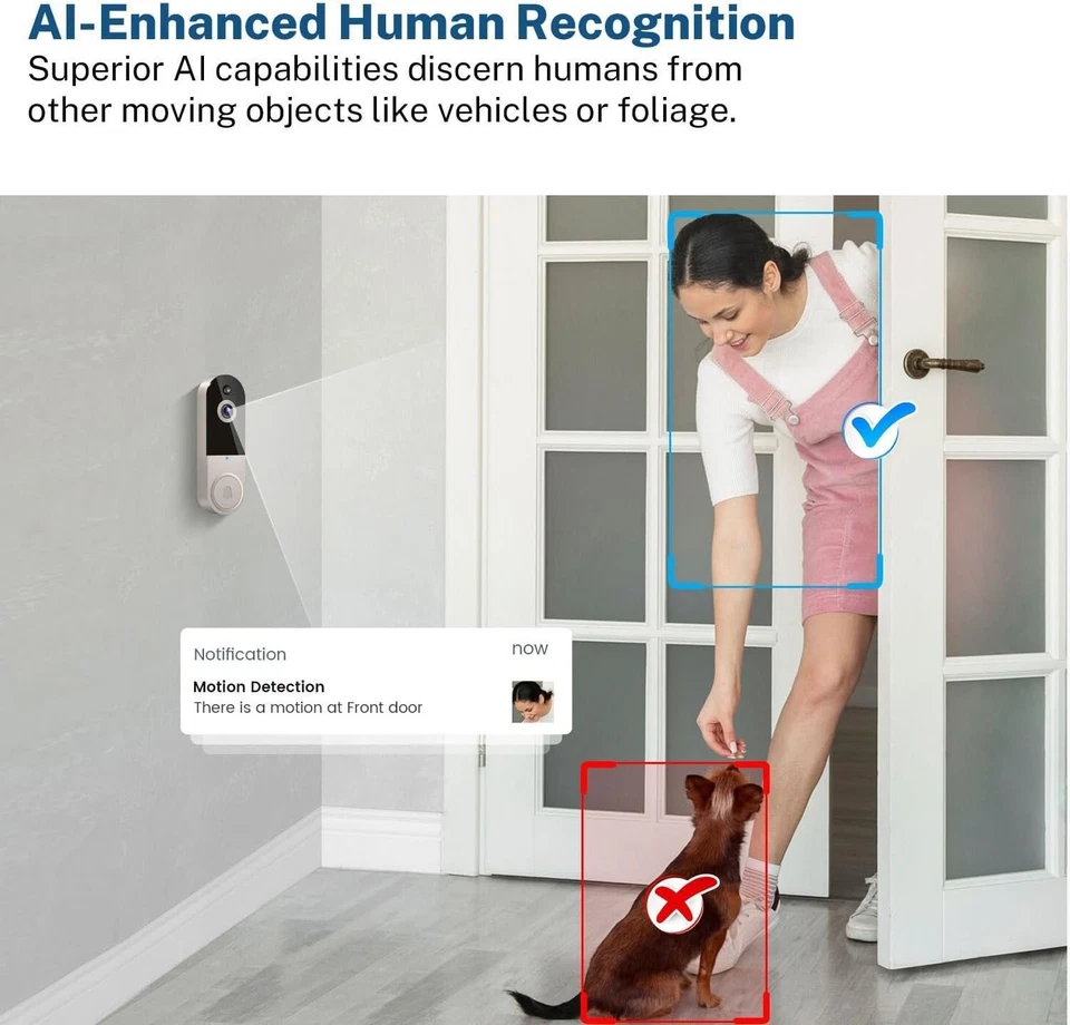 Safe Doorbell, Safe Doorbell Camera Wireless, Video Doorbell with No Monthly Fee - image 4 of 4