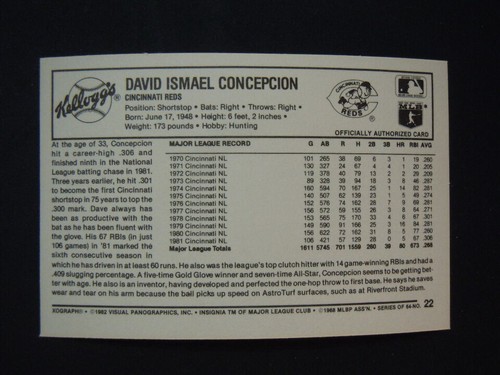 1980 1981 1982 1983 Kellogg's 3D 3-D Baseball Cards RC XOGraph, Buy 4+ Save 15% - Picture 251 of 445