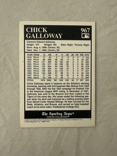 1993 "The Sporting News" The Conlon Collection Chick Galloway - Picture 2 of 2