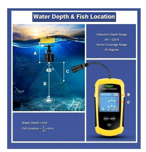 LUCKY Kayak Portable Fish Depth Finder Water Handheld Fish Finder Sonar Castable - Picture 2 of 9