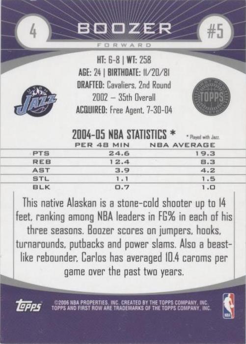 2005-06 Topps First Row - Carlos Boozer #4