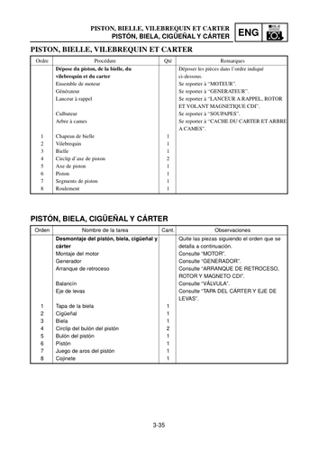 Yamaha EF2000 iS Generator Service Manual | 2009 | CD OR USB - Picture 6 of 8