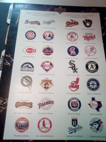 Vtg Mead MLB Upper Deck 1993 Three Ring Binder w/ 6 Inserts See Photos - Picture 20 of 20