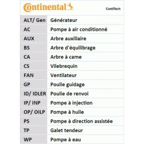 "CONTITECH Water Pump & - Bild 7 von 10