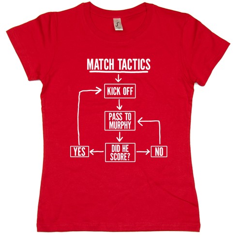 Match Tactics, Pass to Murphy - Funny Nottingham Forest FC Football T-shirt - Picture 4 of 4