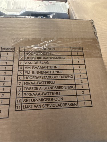 Denon AVR-1910 Mehrkanal Surround A/V Receiver NEU originalverpackt - Bild 9 von 11