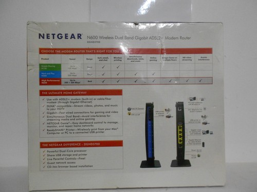 Netgear N600 Wireless Dual Band Gigabit ADSL2+ Modem Router DGND3700 - Picture 4 of 4