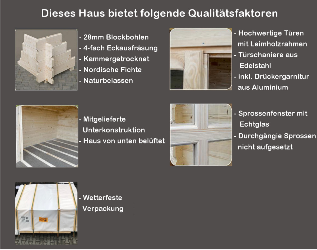 Gartenhaus 5x2,5m Holz natur 28mm SuperSparSet mit komplettem Zubehör