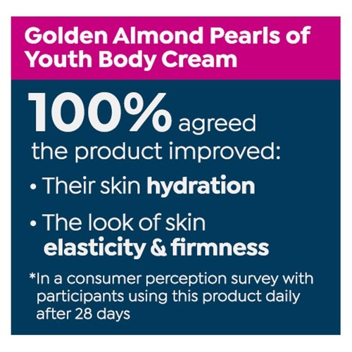 Perlier Golden Almond Pearls Of Youth Nourishing Body Cream 10.1 oz New Sealed - Picture 8 of 12