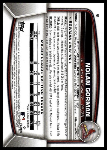 2023 Bowman #6 Nolan Gorman - Picture 2 of 2