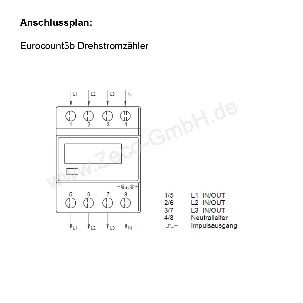 Bild 7 von 7