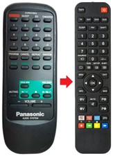 Telecomando adatto per Panasonic SA-AK25 | SAAK25