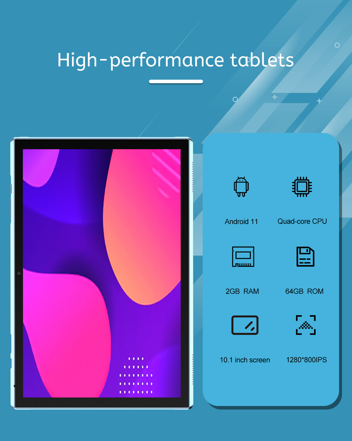 Android Tablet 10 Inch Tablet 64GB Android 11 Tablets PC WiFi QuadCore