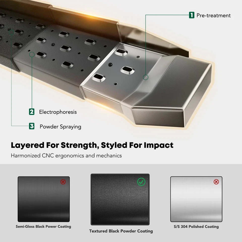 5.5" Aluminum Running Boards for Chevy Traverse 09-17 GMC Acadia Buick Enclave - Image 4 of 4