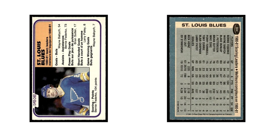 Bernie Federko 1981 O-Pee-Chee #304 St. Louis Blues Hockey Card EX - Image 3 of 3