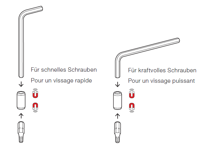 Bild 2 von 6