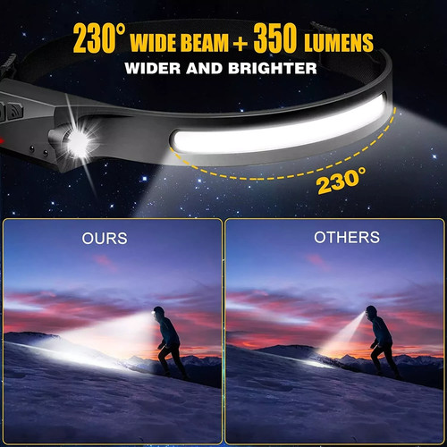 Faros COB Impermeable Night Buddy LED Sensor de Movimiento Cabeza Antorcha Faro - Imagen 5 de 18