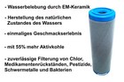 Bild 2 von 6
