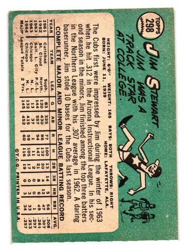 1965 Topps - #298 Jimmy Stewart - Picture 2 of 2