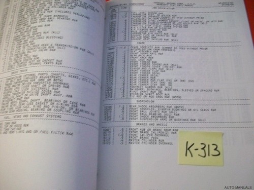 KAWASAKI GARANTÍA DE FÁBRICA ATV MANUAL TARIFA PLANA 1987-2000 PARA USO POR TÉCNICOS - Imagen 3 de 4
