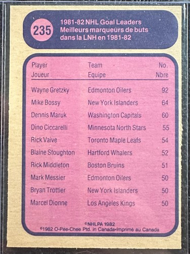 1982-83 O-Pee-Chee - #235 Wayne Gretzky casi nuevo - Imagen 2 de 2