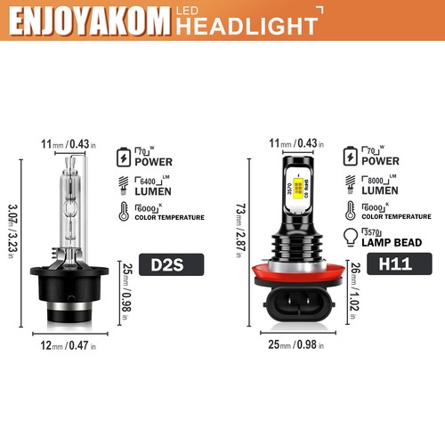 For Acura TL 2009-2014 2x HID/Xenon D2S LED Headlight Kit Bulbs Low Beam 6000K - Picture 6 of 11