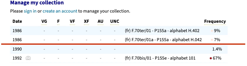 France 1986 200 Francs Banknote – Montesquieu, P#155a, A.039 Series - Image 2 of 3