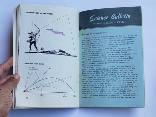 BALLISTICS VINTAGE 1971 BUCH VOM WISSENSCHAFTSDIENSTPROGRAMM - Bild 7 von 12