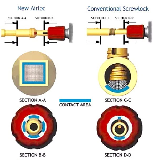 Qed Silver Anniversary XT Speaker Jumper Cable - Image 3 of 4