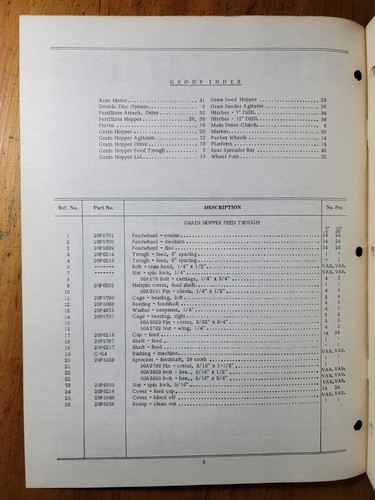 Minneapolis-Moline PD Serie 7' 12' Presse Kornbohrer Reparatur Teile Handbuch R-2150 - Bild 5 von 11