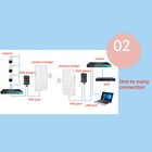 Afbeelding 18 van 24