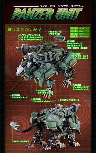 ZOIDS Chogokin RZ-041 Liger Zero Dedicated Wechselrüstungsset Bandai Neu Unbenutzt - Bild 6 von 9
