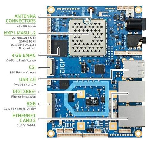 Digi ConnectCore 6UL SBC Pro - Bild 8 von 9