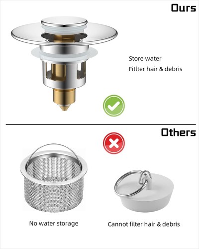 2 Pack All Metal Universal Bathroom Sink Stopper, Pop Up Sink Drain Strainer - Picture 15 of 69