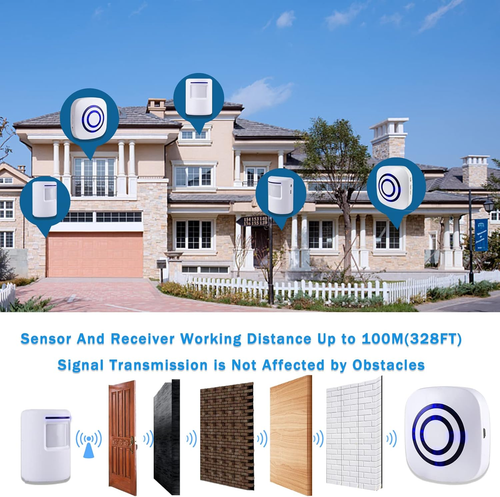 Motion Sensor Alarm - Wireless Driveway Alarm 100M Long Distance Signal Transmi - Picture 5 of 12