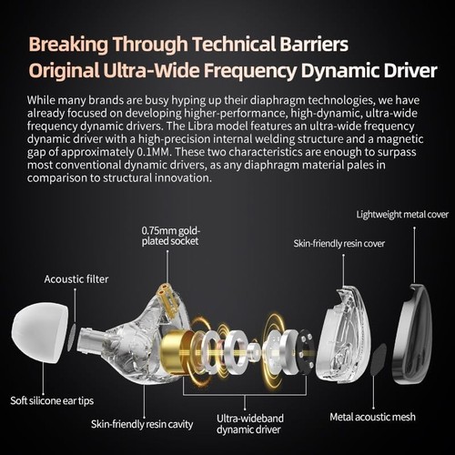 KZ X Angelears Libra Microfono HiFi Driver Dinamico a Frequenza Ultra Ampia, Nero - Foto 5 di 8