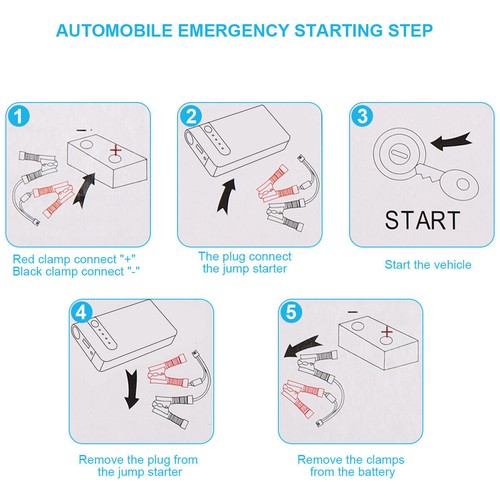 30000mAh Car Jump Starter Booster Jumper Box Power Bank Battery Charger - Picture 14 of 18